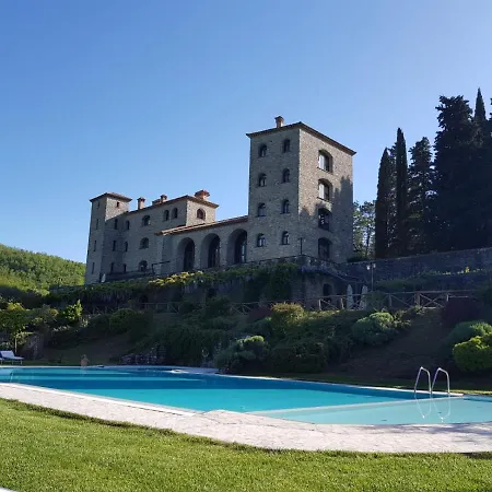 Badia San Nicolo Di Campolongo - D'onofrio Lägenhet Valfabbrica